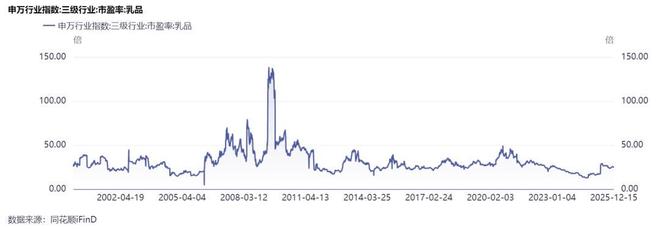 逆势爆拉！002329，“2天2涨停”！又一“大妖股”？
