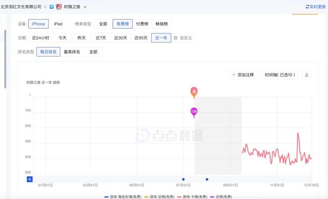 360前高管实名“开炮”，称“帮做假账几十亿”！周鸿祎紧急发声→
