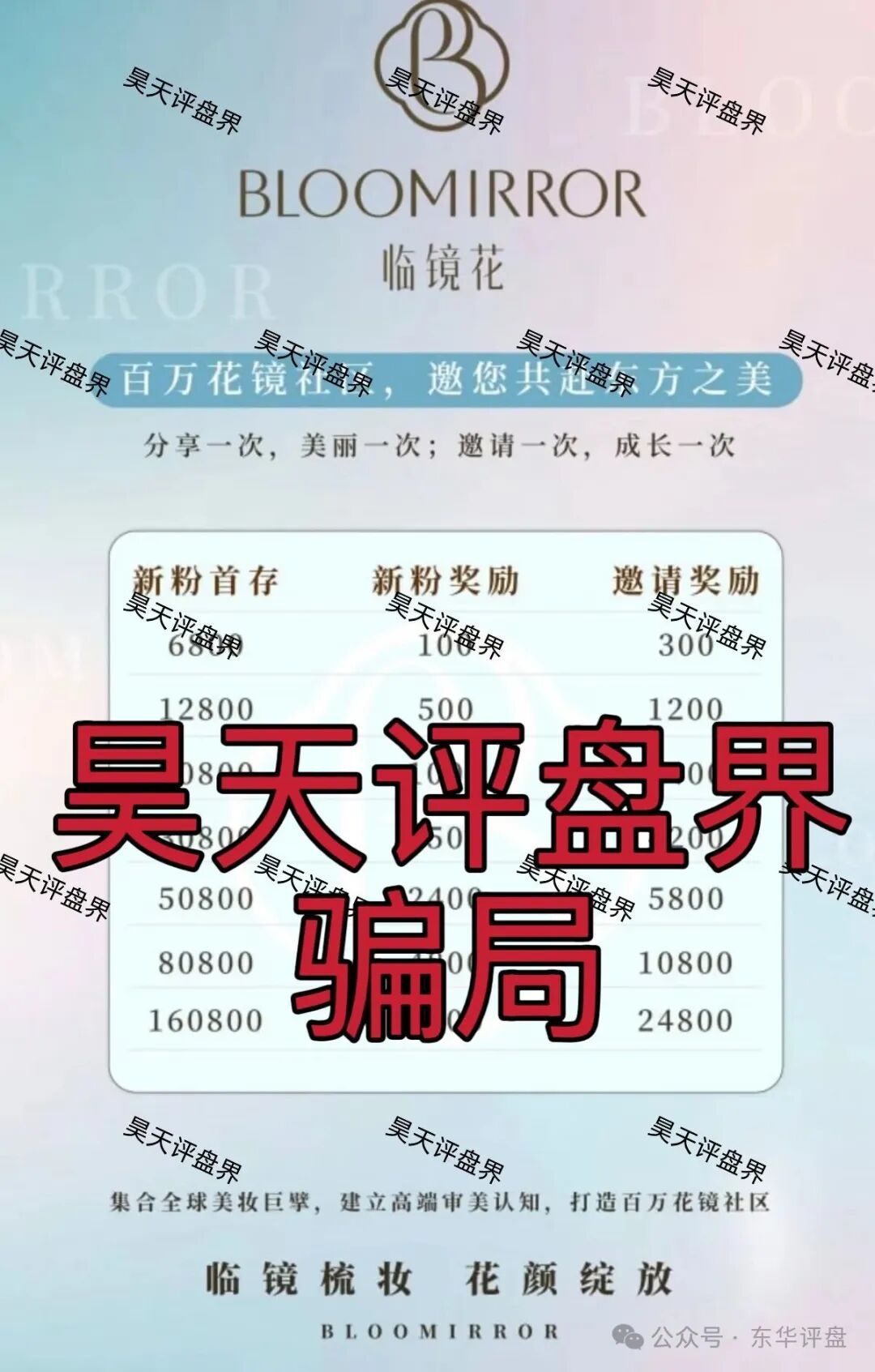 临镜花:典型的跟单类资金盘骗局,警惕此类高收益平台,高度预警,速度撤离! 临镜花:典型的跟单类资金盘骗局,警惕此类高收益平台,高度预警,速度撤离!