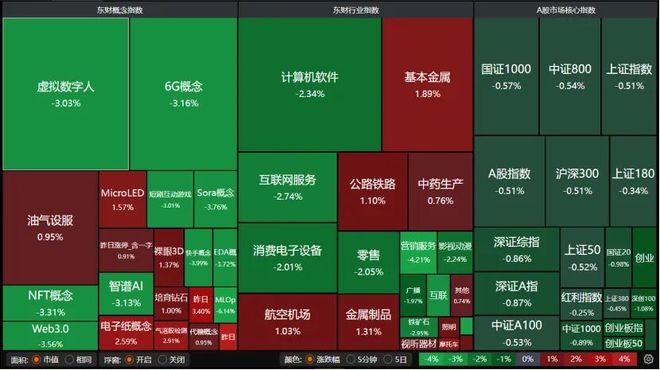 年底“吃饭行情”还有戏吗？