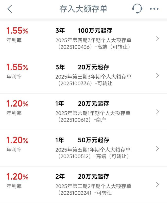 六大行下架五年期大额存单？业内人士：不是新鲜事