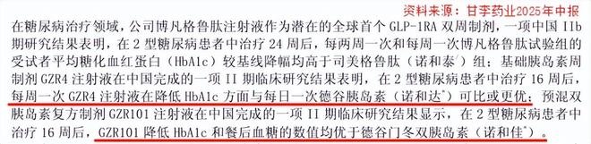 冲刺全球首发，创新药独角兽，抢占先机！