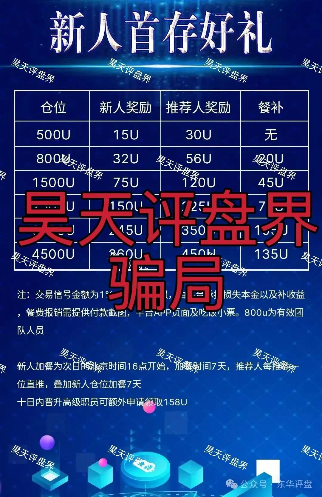 CM交易所合约跟单类资金盘骗局,境外不法份子伪造虚假app大肆吸金,高度预警,请参与人速度撤离! CM交易所合约跟单类资金盘骗局,境外不法份子伪造虚假app大肆吸金,高度预警,请参与人速度撤离!