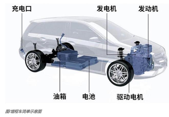 理想亏6亿终结11季度盈利纪录，李想卖旧手机重回苦日子？