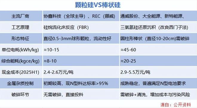 特变电工，惊天布局！