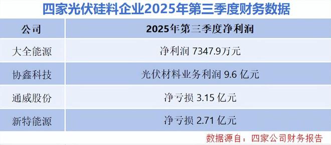 特变电工，惊天布局！