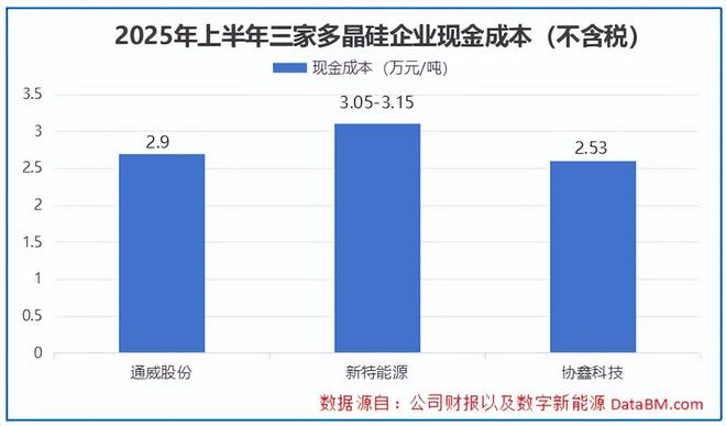 特变电工，惊天布局！