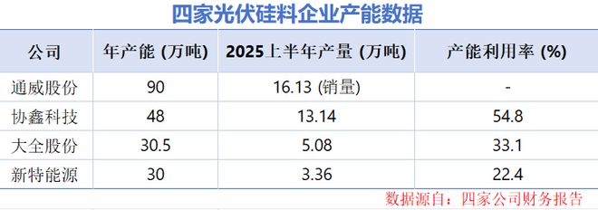 特变电工，惊天布局！