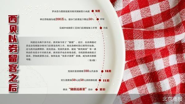 西贝的新考题：如何券后留客