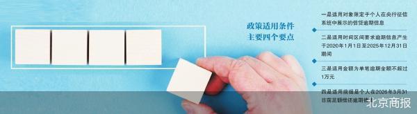 千万人受益 详解信用修复政策