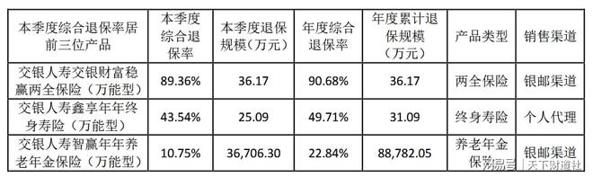 2025人身险生死局：利润创历史新高，中小险企却批量亏损