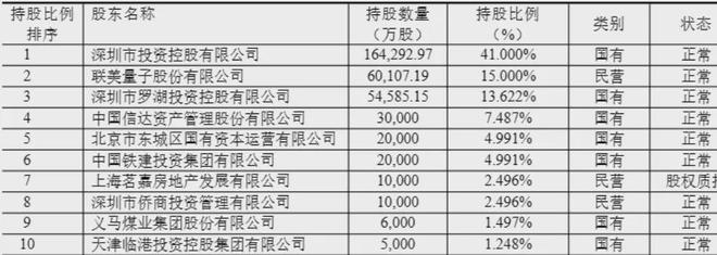 总底价9亿！国任财险、黄河财险被这家央企欲集中清仓