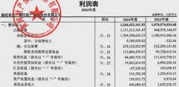 总底价9亿！国任财险、黄河财险被这家央企欲集中清仓