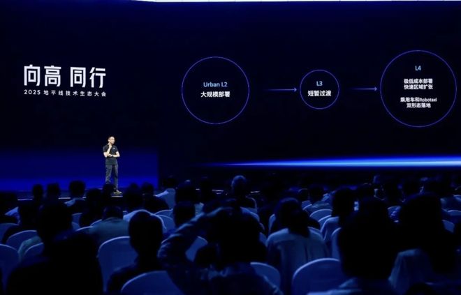 L3级自动驾驶，是可以跳过，还是无法绕过？