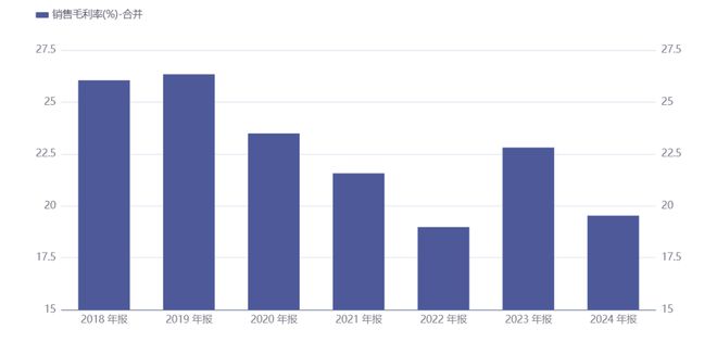 19.5亿买一张“赶海船票”，天顺风能豪赌风电“陆转海”