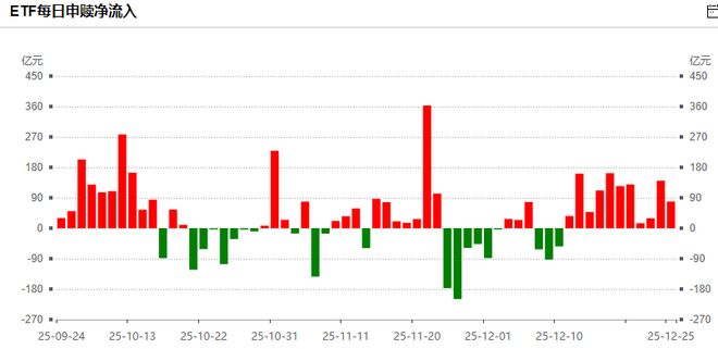 A股盘中为何跳水？沪指八连阳，工信部、发改委重磅发布