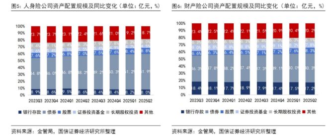什么信号？利好，又要来了？！