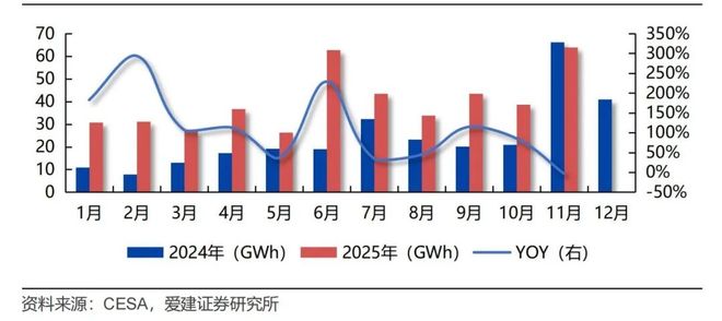 这个赛道穿越“登味”、没有“内卷”