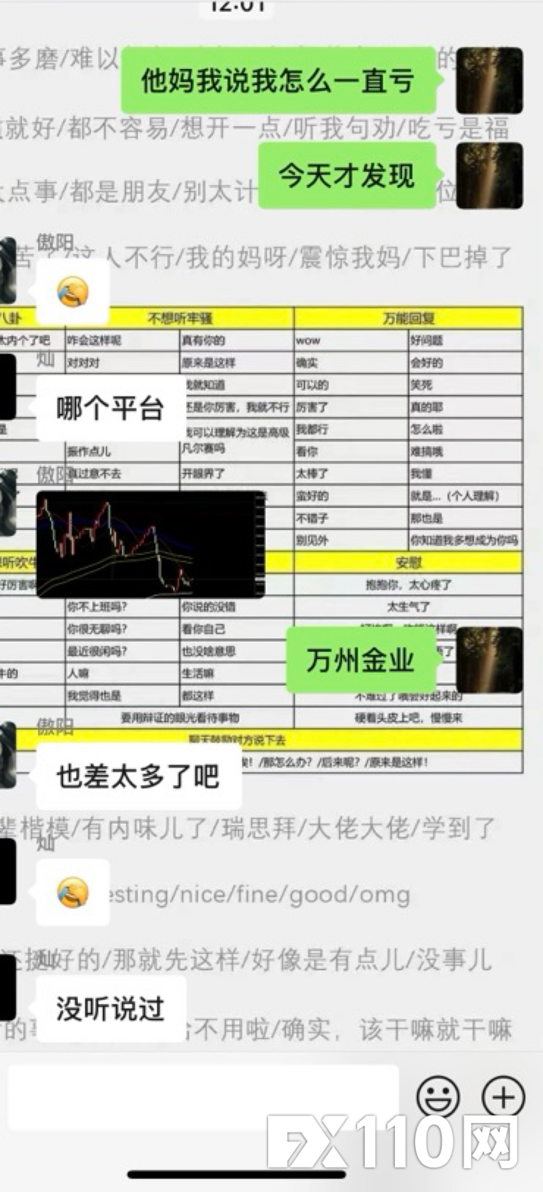万州金业恶意插针，封锁账户
