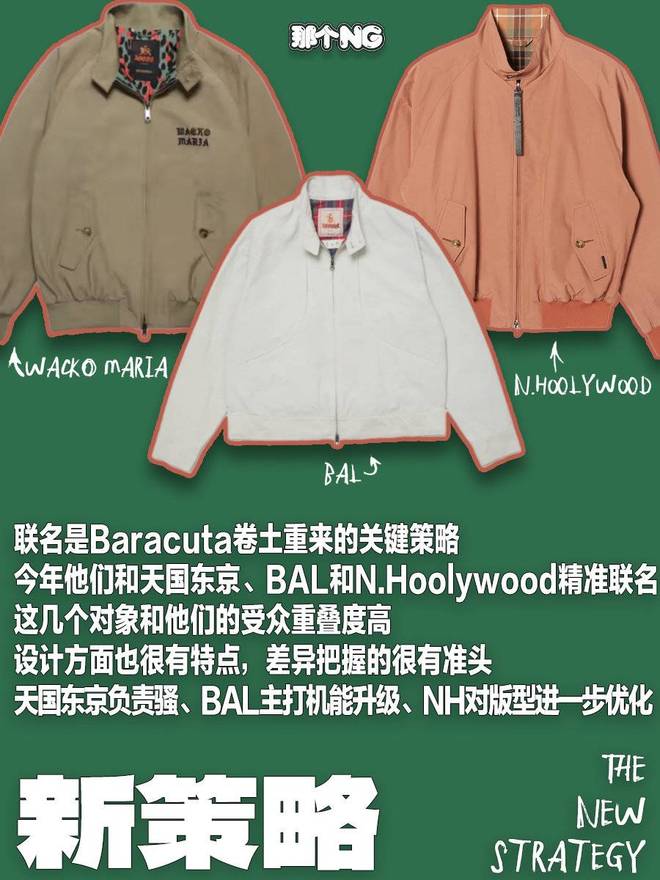 穿腻Barbour的中产，把这牌子当新欢