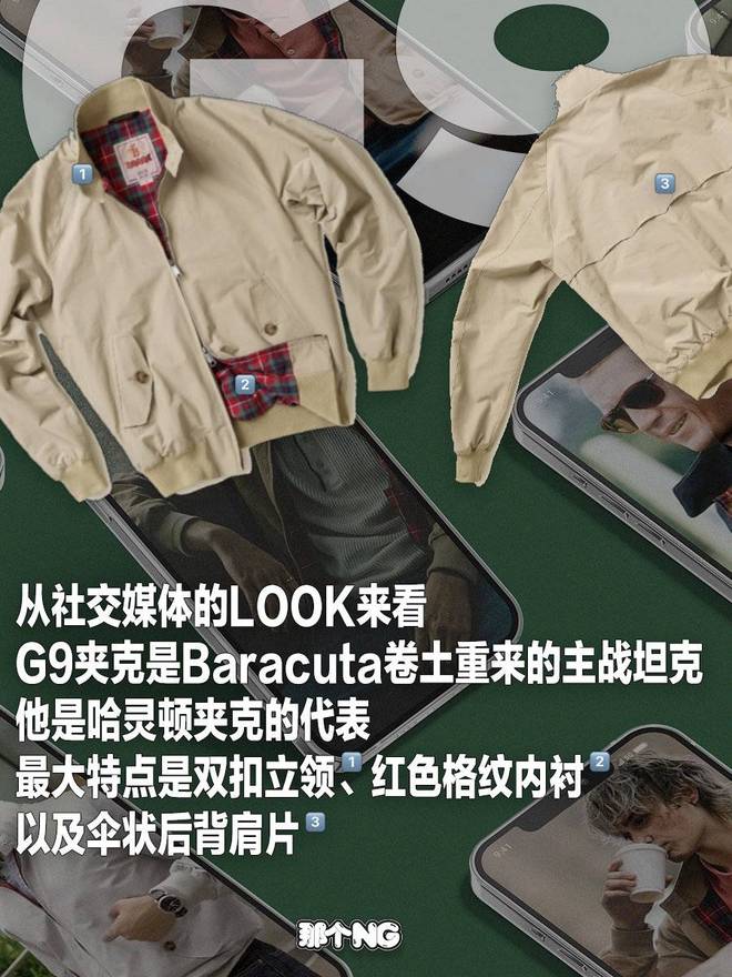 穿腻Barbour的中产，把这牌子当新欢