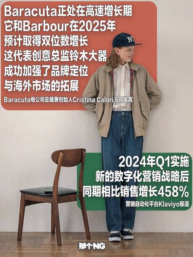 穿腻Barbour的中产，把这牌子当新欢