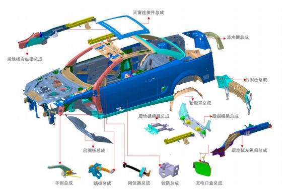 泰鸿万立：“华东+华北”双核布局，台州汽零“小巨人”火力全开