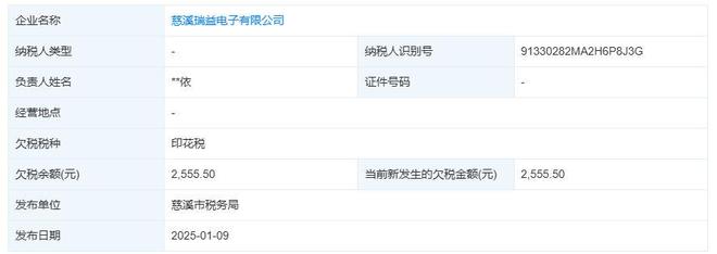 惠康科技股权分散，近期营收净利双下滑，依赖外销