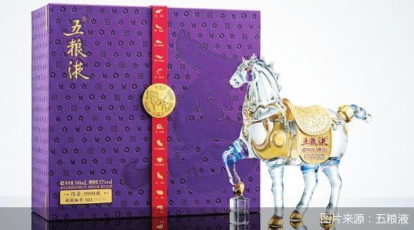 生肖酒“降温”