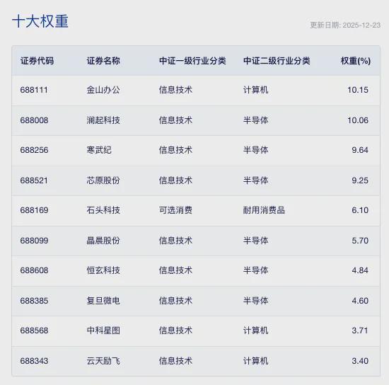 年末分析：AI下一个爆点在哪儿？
