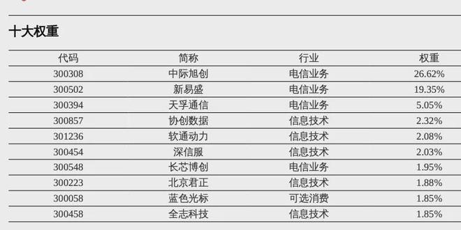 年末分析：AI下一个爆点在哪儿？