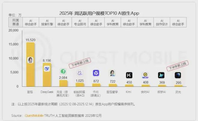 年末分析：AI下一个爆点在哪儿？