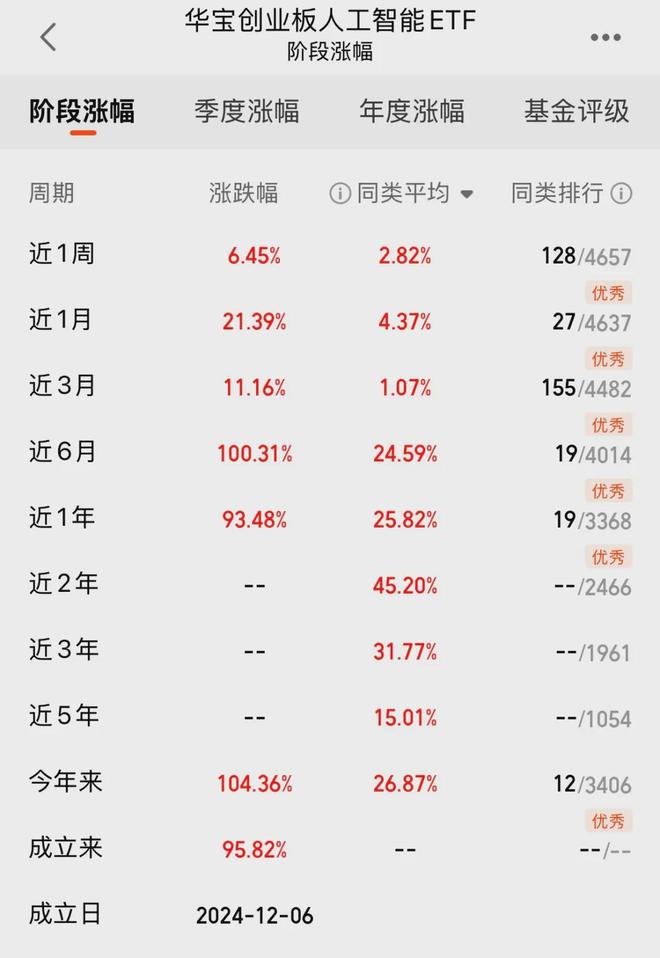 年末分析：AI下一个爆点在哪儿？