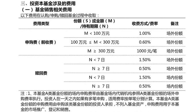 LOF盘中再涨停！白银套利“刷屏”，“乌龙指”、“异常交易”提醒都来了！
