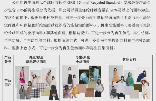 IPO前夜分红3亿、解除对赌，福恩股份靠“废品回收”年入18亿