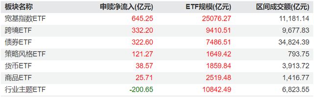 年底这件事别忘了做！