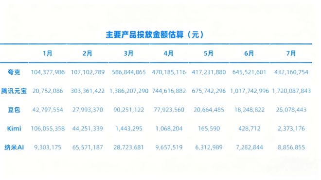 丽江旅拍协会因“不实避雷贴”起诉小红书，“避雷都快代替种草变成新的流量密码了”