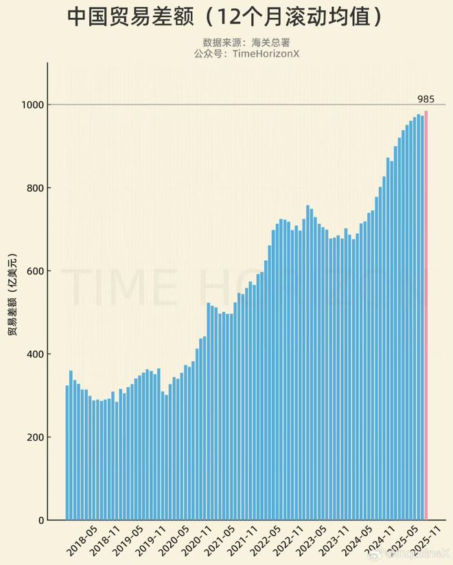 刚刚！人民币汇率正式破7，五大影响
