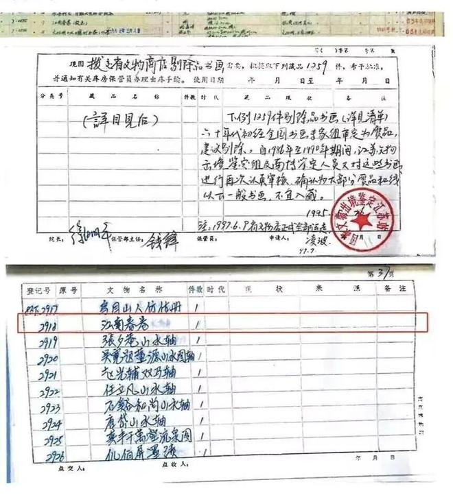 文物潜规则：假作真时真亦假