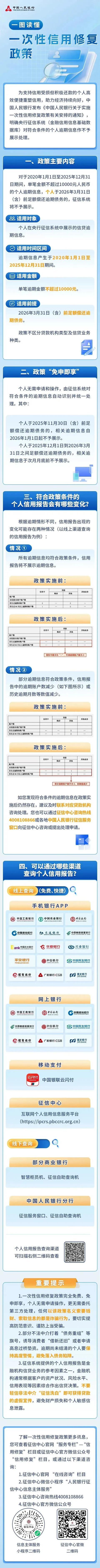 一次性信用修复政策来了！细则详解