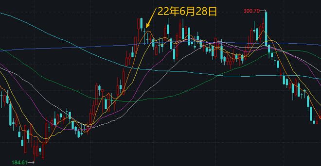 摩尔线程75亿元“闲钱理财”刷屏!对下周A股有影响吗? 摩尔线程75亿元“闲钱理财”刷屏!对下周A股有影响吗?