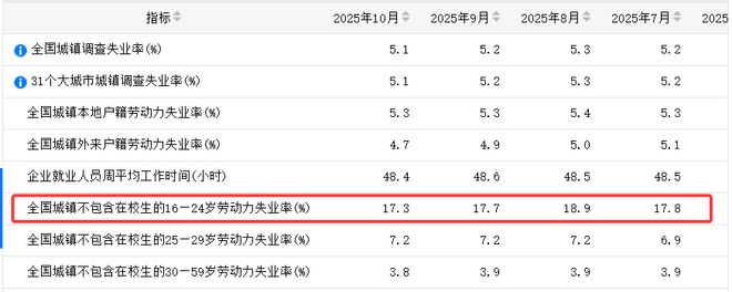 中央定调!2026年给居民“涨工资”,哪些人受益? 中央定调!2026年给居民“涨工资”,哪些人受益?