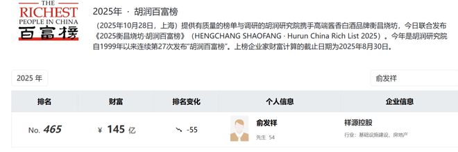 号称年化4%~5%的“低风险”金融产品突然爆雷,众多投资者“踩雷”,规模上百亿元!“祥源系”多地项目几近停工,背后浙商大佬陷危机 号称年化4%~5%的“低风险”金融产品突然爆雷,众多投资者“踩雷”,规模上百亿元!“祥源系”多地项目几近停工,背后浙商大佬陷危机