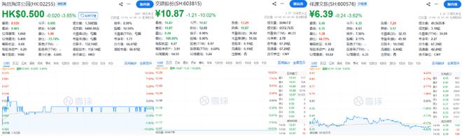 暂停兑付！年底又见理财爆雷，浙商大佬摊上事了…