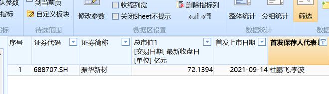 太罕见！中信建投前保代突击入股赚了200万，却可能面临10年刑罚
