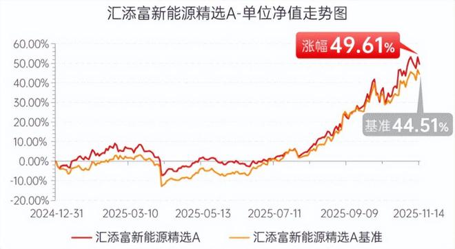 储能火爆!一文读懂布局机遇 储能火爆!一文读懂布局机遇