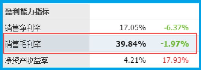 增仓258%!北向资金疯了,不计成本押注铜缆高速连接唯一低估龙头 增仓258%!北向资金疯了,不计成本押注铜缆高速连接唯一低估龙头