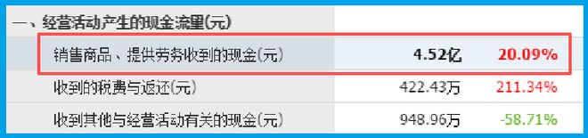 增仓258%!北向资金疯了,不计成本押注铜缆高速连接唯一低估龙头 增仓258%!北向资金疯了,不计成本押注铜缆高速连接唯一低估龙头