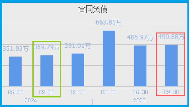 增仓258%!北向资金疯了,不计成本押注铜缆高速连接唯一低估龙头 增仓258%!北向资金疯了,不计成本押注铜缆高速连接唯一低估龙头