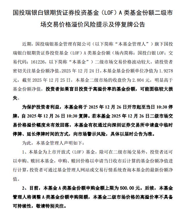 还敢套利？国投白银LOF再出手：A类定投上限降回100元，12月29日起执行